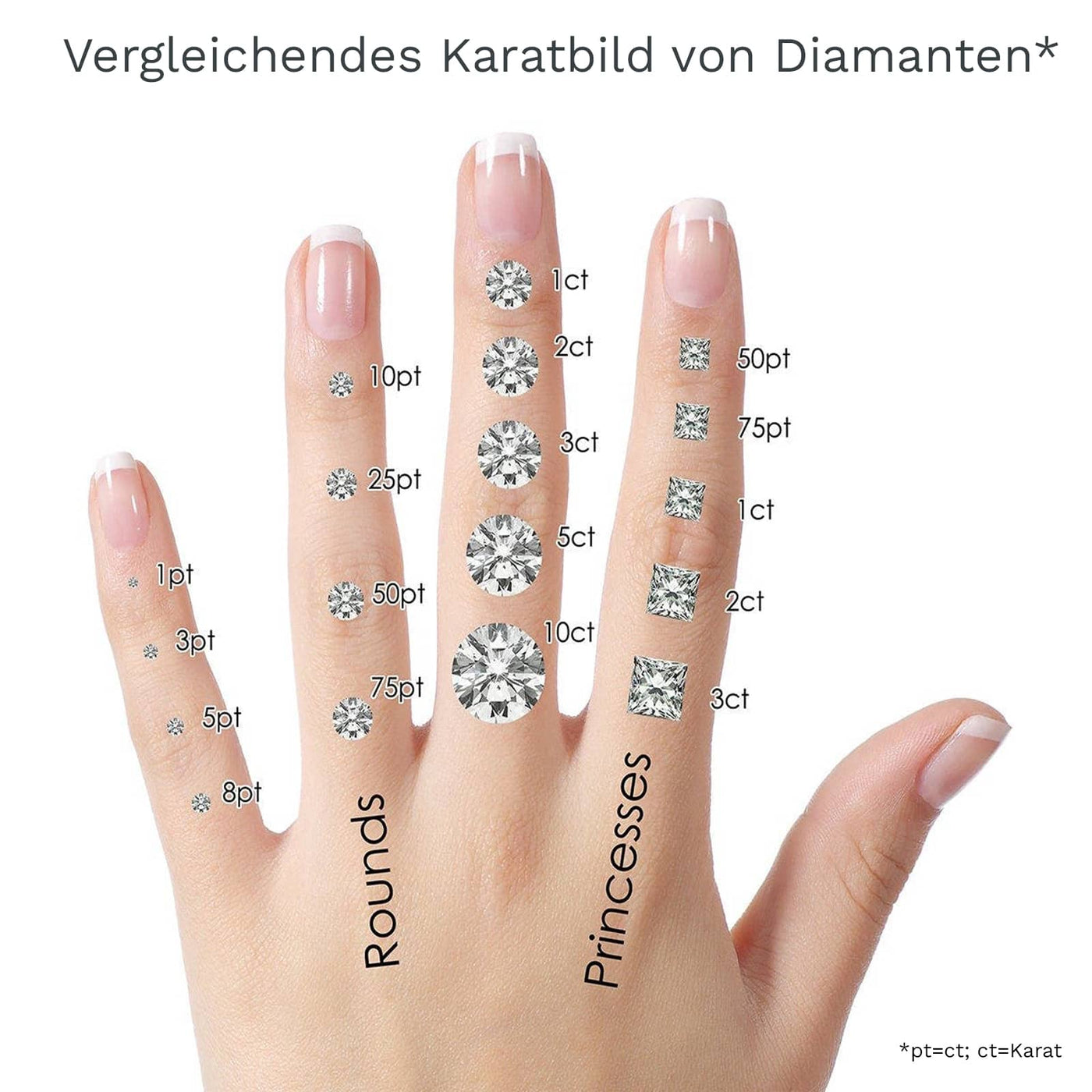 Solitär Ring Diamant Weißgold - R127
